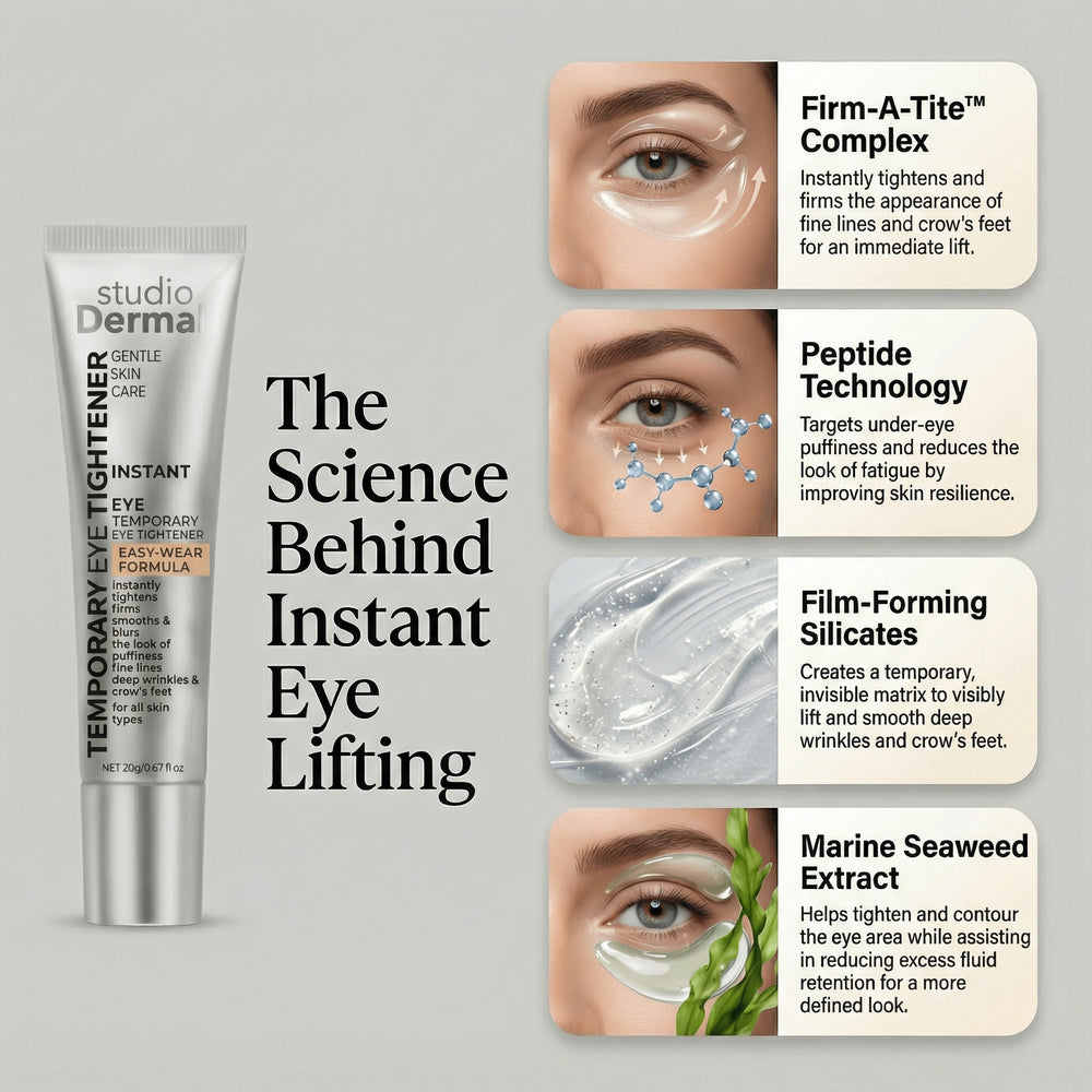 Diagram of the tightening complex, peptide technology, film-forming silicates and marine seaweed extract used in the eye tightener